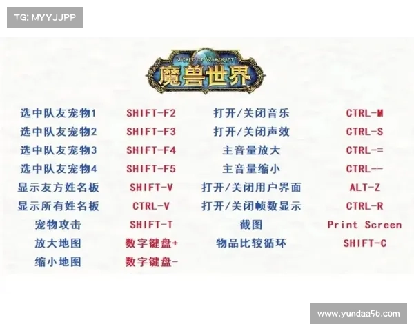 魔兽世界60版本按键教程视频下载指南